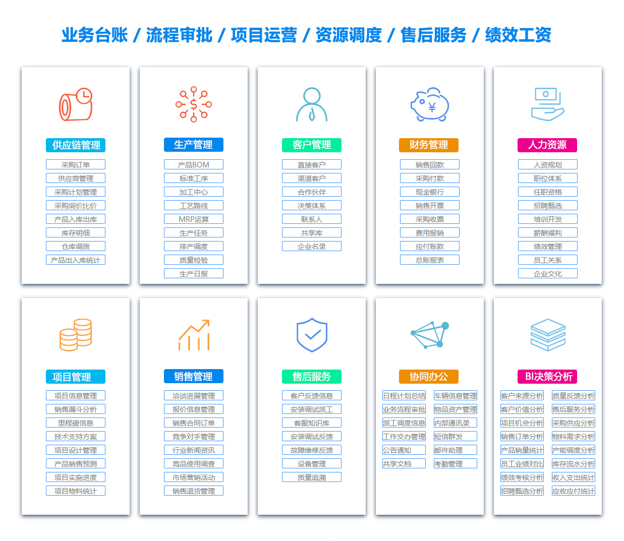 黄南OA办公管理软件 黄南OA办公管理软件